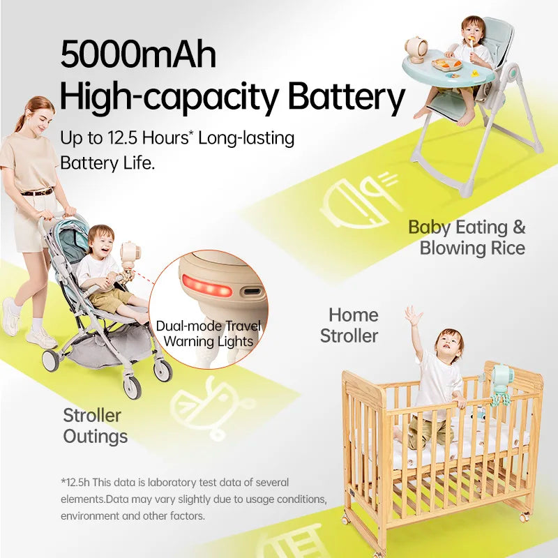 Baby Stroller Fan